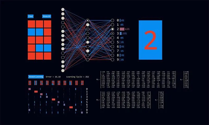 LBBW Executive Seminar AI